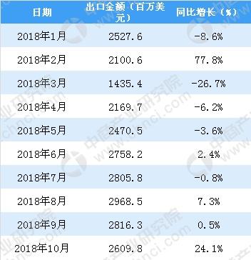 這三款燈光沉浸互動(dòng)裝置，將顛覆你的想象力!